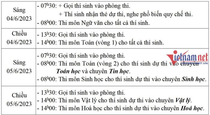 Lịch thi vào lớp 10 của 4 trường THPT chuyên tại Hà Nội năm 2023-4