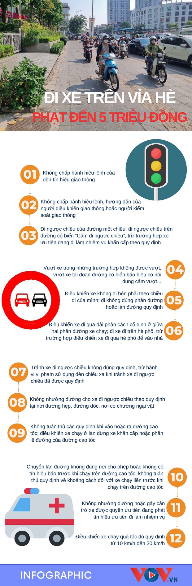 Đi xe trên vỉa hè, phạt đến 5 triệu đồng-1