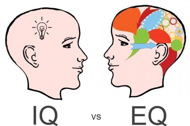 Giáo sư nổi tiếng nói: Trẻ có EQ thấp cha mẹ nên uốn nắn con càng sớm càng tốt-1