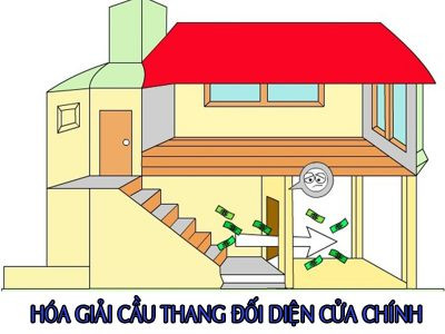 Một số lỗi phong thủy khi xây nhà cần chú ý tránh xa-7