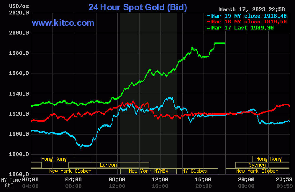 Giá vàng hôm nay 18/3: Tăng dữ dội, hướng tới mốc 68 triệu đồng-4