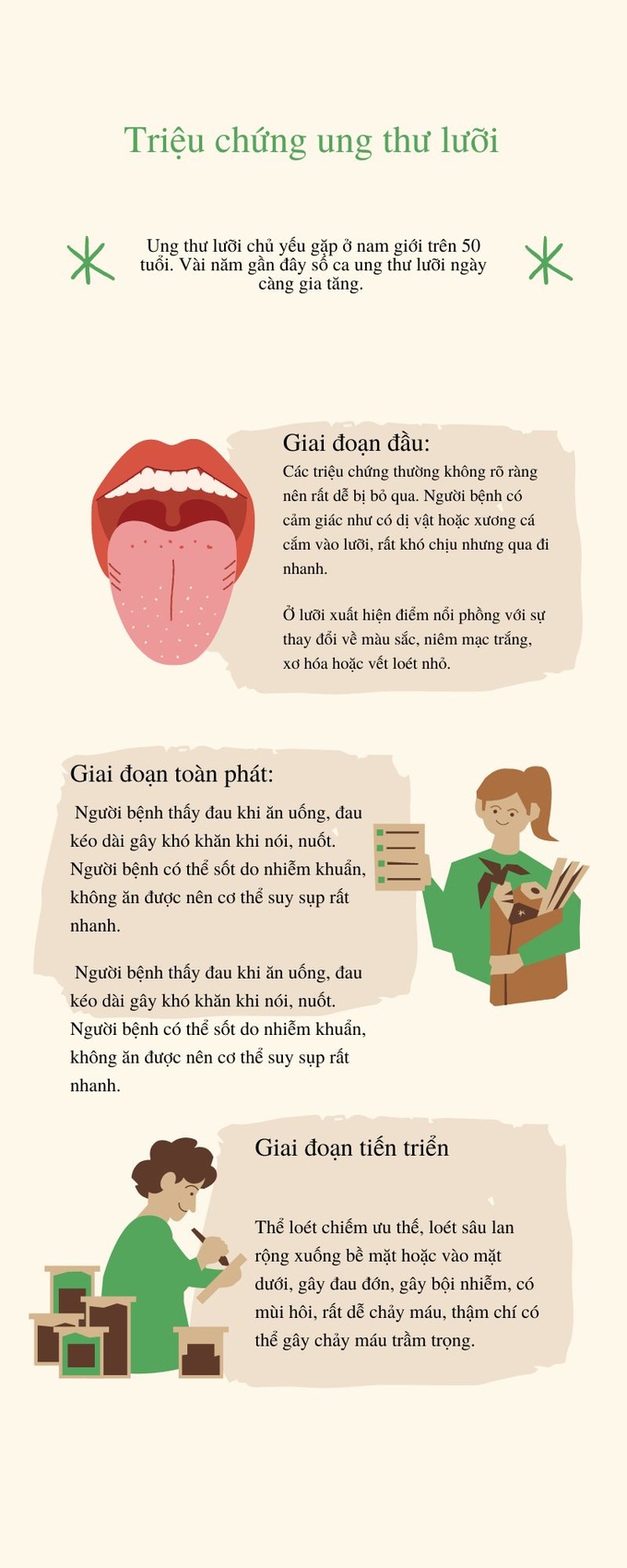 Triệu chứng ung thư lưỡi-2