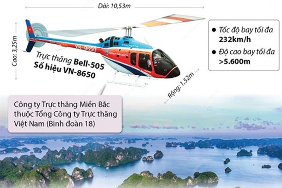 Vụ rơi trực thăng ở vịnh Hạ Long: Phi công đã cố gắng đưa máy bay đến khu vực an toàn
