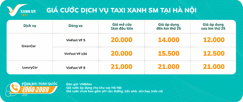 Taxi xanh SM sắp chính thức lăn bánh ở Hà Nội-2