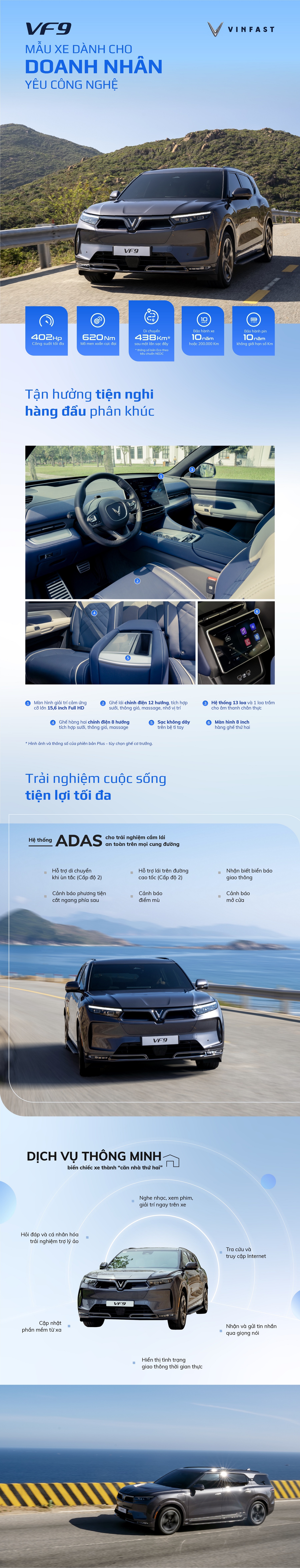 Điểm danh loạt công nghệ đẳng cấp trên VinFast VF 9-1