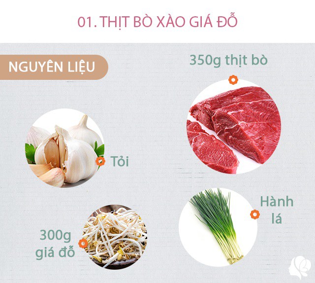 Bữa cơm có món chính giàu sắt, món phụ cực giòn nhìn mướt mắt-2