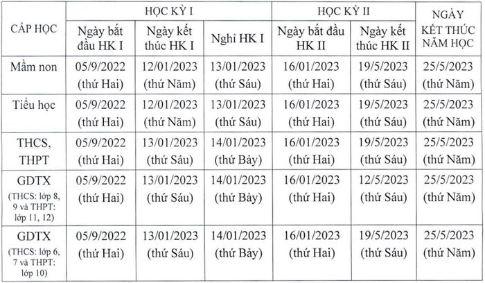 Lịch nghỉ hè 2023 của học sinh Hà Nội và TP.HCM-1