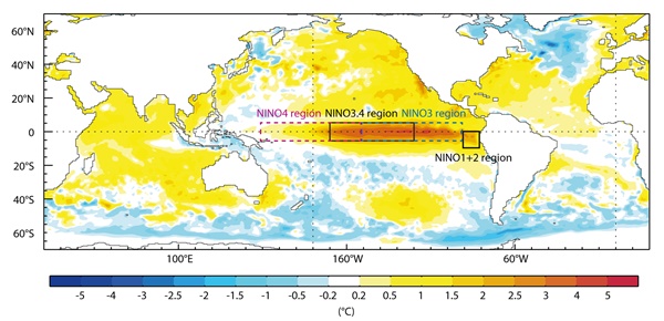 Thế giới sắp đón El Nino, biến 2023 thành năm nóng kỷ lục: Hiện tượng này là gì và gây hậu quả ra sao?-1