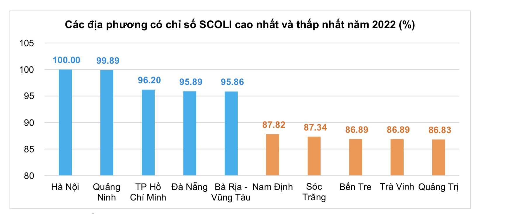 Chi tiêu của 4 gia đình ở những nơi có mức sống đắt đỏ nhất Việt Nam-1
