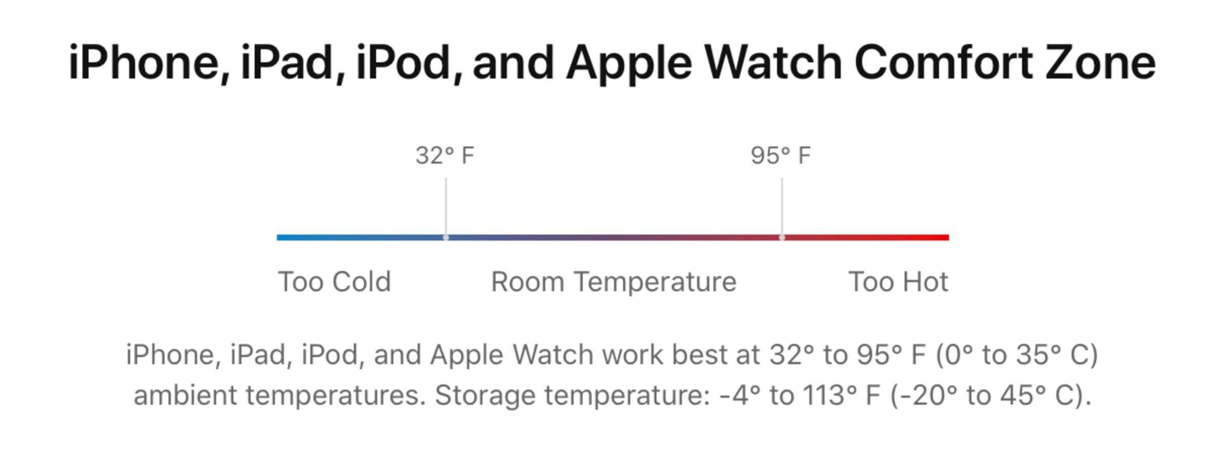 Cách tiết kiệm pin cho iPad-6