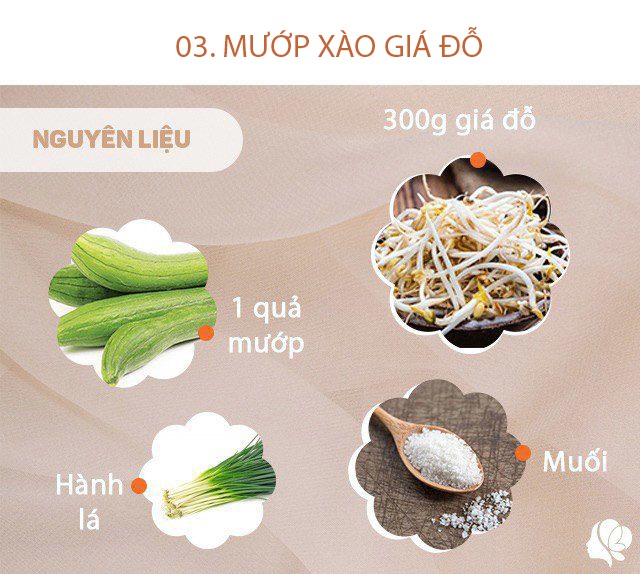 Cơm chiều có món chính tưởng quen mà lạ, món phụ rẻ nhất chợ nhưng cực ngon-6