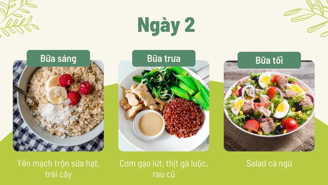 Thực đơn 7 ngày ăn kiêng không cần tính calo, vừa ngon vừa hiệu quả-2