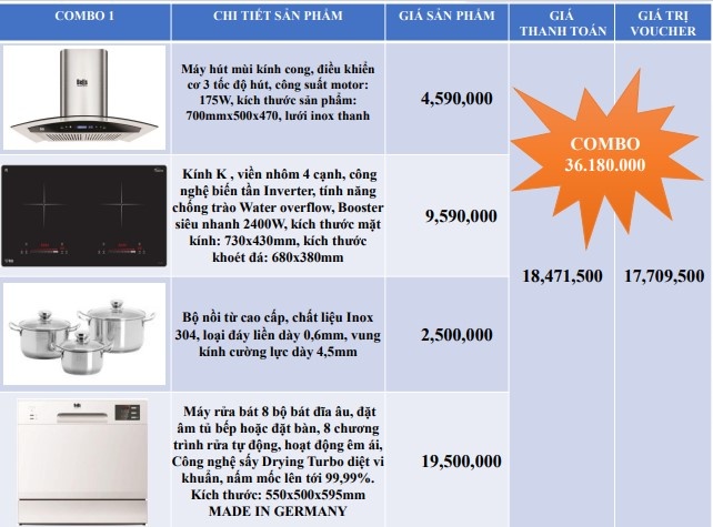 Shark Thủy muốn trả nợ cho nhà đầu tư bằng đồ gia dụng-1