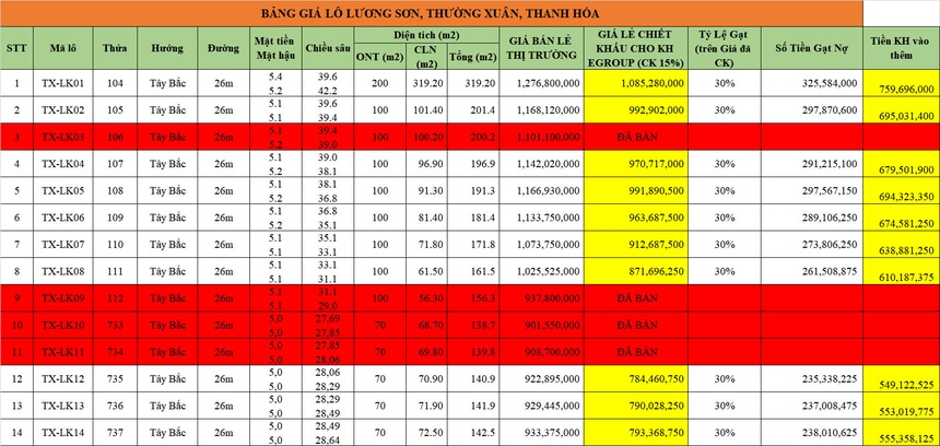 Shark Thủy muốn trả nợ cho nhà đầu tư bằng đồ gia dụng-2