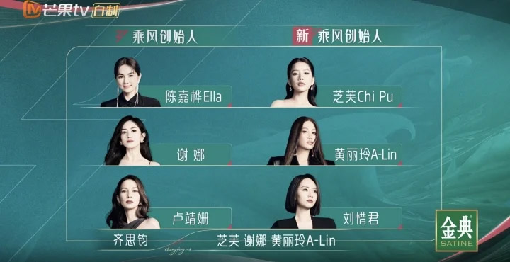 Chi Pu thăng hạng, được chọn làm đội trưởng tại show Trung Quốc-1