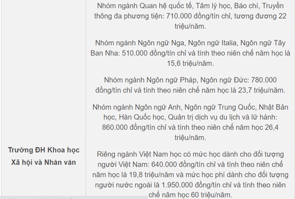 Học phí các trường thuộc ĐH Quốc gia TP.HCM, cao nhất lên tới cả trăm triệu-3