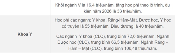 Học phí các trường thuộc ĐH Quốc gia TP.HCM, cao nhất lên tới cả trăm triệu-7