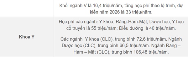 Học phí các trường thuộc ĐH Quốc gia TP.HCM, cao nhất lên tới cả trăm triệu-7
