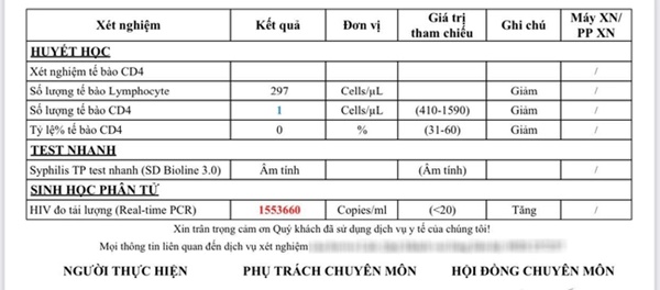 Chàng trai 24 tuổi nhiễm HIV quyết tâm làm lại cuộc sống trong hối hận mỗi ngày-3