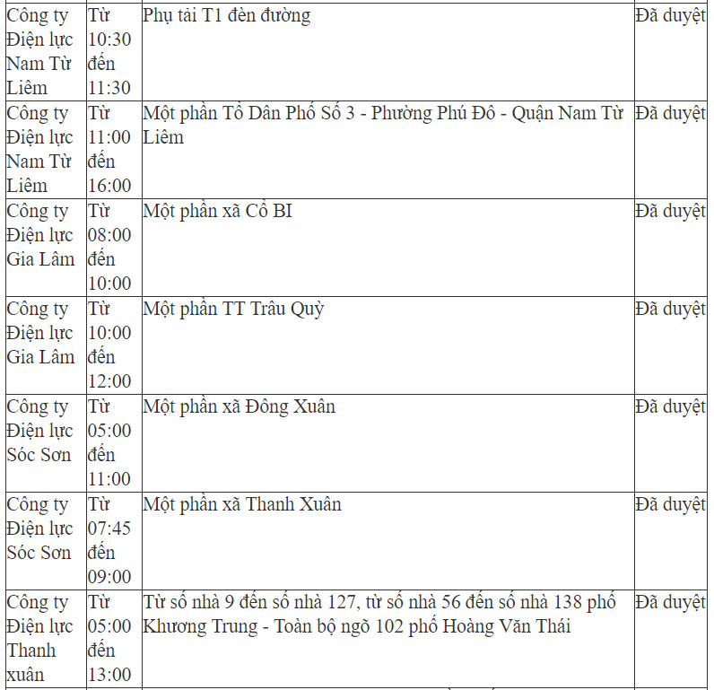 Chi tiết lịch cắt điện ở Hà Nội ngày 24-5-2