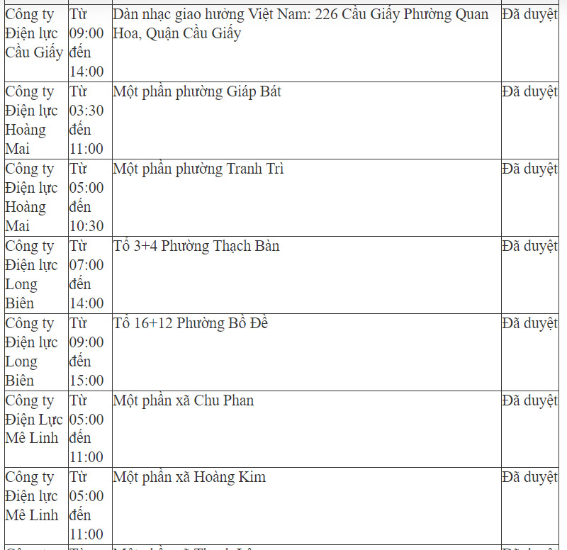 Chi tiết lịch cắt điện ở Hà Nội ngày 24-5-3