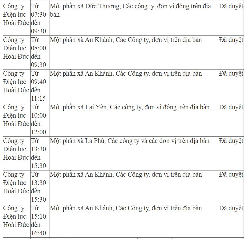 Chi tiết lịch cắt điện ở Hà Nội ngày 24-5-7
