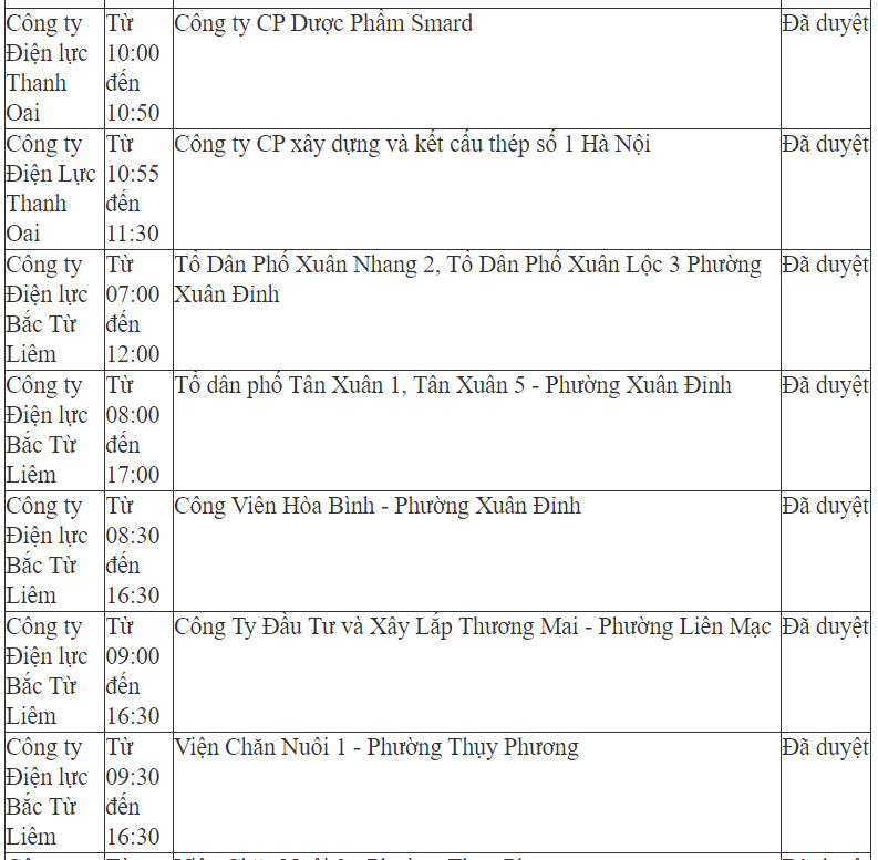 Chi tiết lịch cắt điện ở Hà Nội ngày 24-5-9