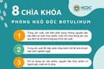 Sự thật bài thuốc dân gian giải độc Botulinum bằng nước gạo rang, gừng-2