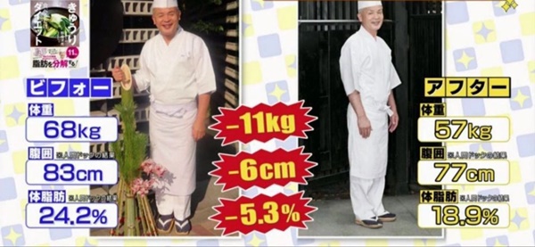 4 thực phẩm được người Nhật dùng trước bữa ăn có tác dụng giảm cân, tăng quá trình trao đổi chất-2