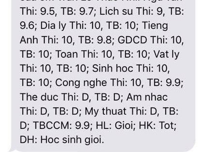 Cuộc chiến khoe điểm con khiến tình bạn bè, chị em ruột thịt tan tác-2