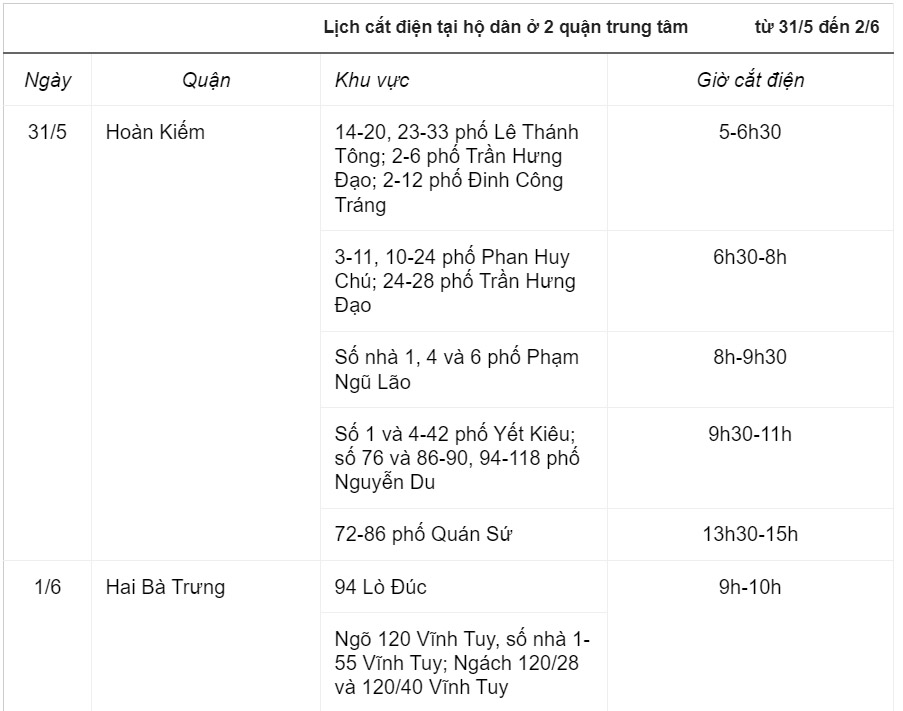 Sắp cắt điện nhiều nơi ở trung tâm Hà Nội-2