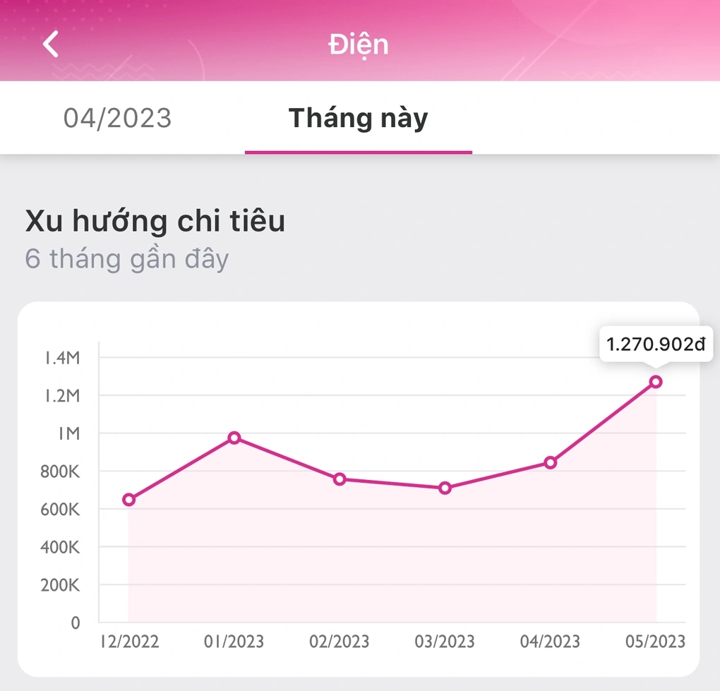 Hóa đơn tiền điện cao kỷ lục: Thợ sửa điều hòa chỉ sai lầm nhiều người mắc-2