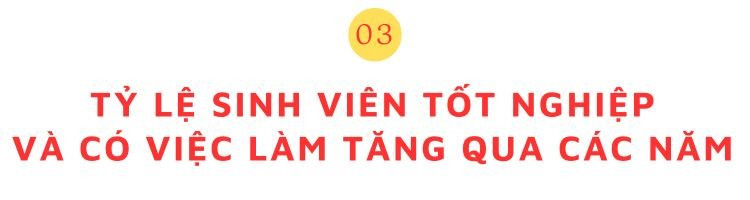 Là ĐH có doanh thu cao nhất nước, Bách khoa HN mỗi ngày thu về 3,9 tỷ mỗi năm buộc thôi học 800 SV, đầu ra toàn cực phẩm”-5