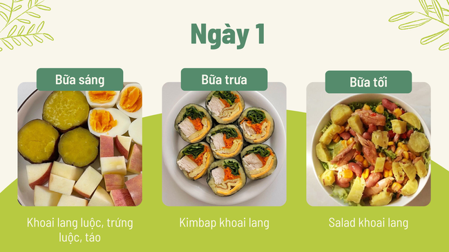 Thực đơn giảm cân cấp tốc trong 5 ngày với trứng và khoai lang, đủ chất mà vẫn đảm bảo hiệu quả-1