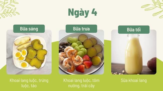 Thực đơn giảm cân cấp tốc trong 5 ngày với trứng và khoai lang, đủ chất mà vẫn đảm bảo hiệu quả-4