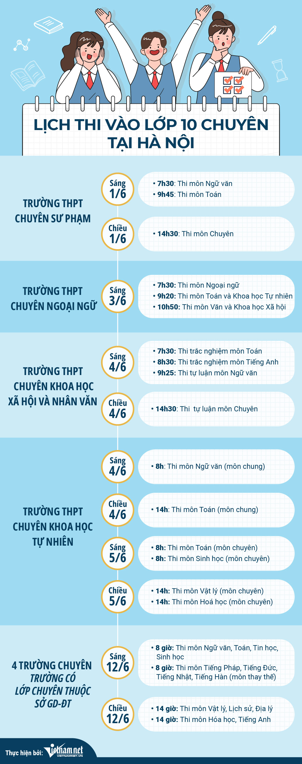 Hơn 6.000 sĩ tử bắt đầu tranh suất vào trường chuyên nóng nhất nhì Hà Nội-10