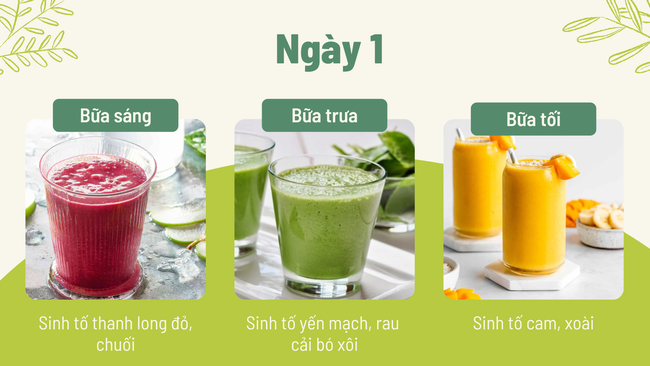 Thực đơn giảm cân cấp tốc, thanh lọc cơ thể trong 5 ngày với các loại sinh tố thanh mát-1