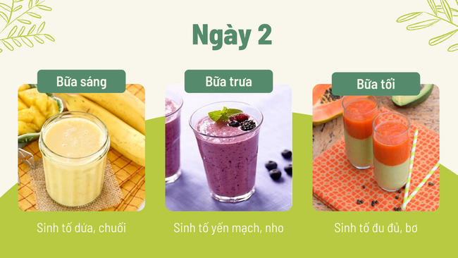 Thực đơn giảm cân cấp tốc, thanh lọc cơ thể trong 5 ngày với các loại sinh tố thanh mát-2