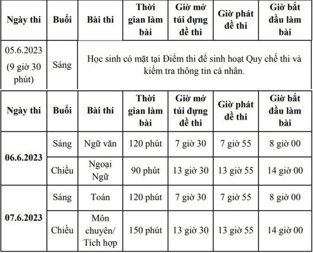 Lịch thi vào lớp 10 tại TP.HCM năm 2023-1