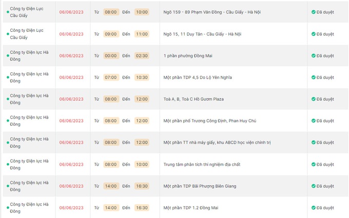 Mất điện la liệt ở ngoại thành Hà Nội ngày 6/6-3