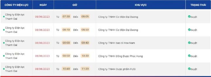 Lịch cắt điện Hà Nội ngày mai 8/6: Phạm vi cắt điện được thu hẹp-2