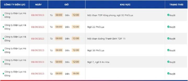 Lịch cắt điện Hà Nội ngày mai 8/6: Phạm vi cắt điện được thu hẹp-1
