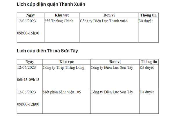 Lịch cúp điện hôm nay tại Hà Nội ngày 12/06/2023-2