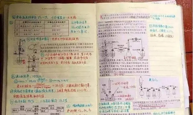 Con được nhận vào Đại học Thanh Hoa, bà mẹ giúp con dọn dẹp phòng mới hiểu lý do vì sao-1