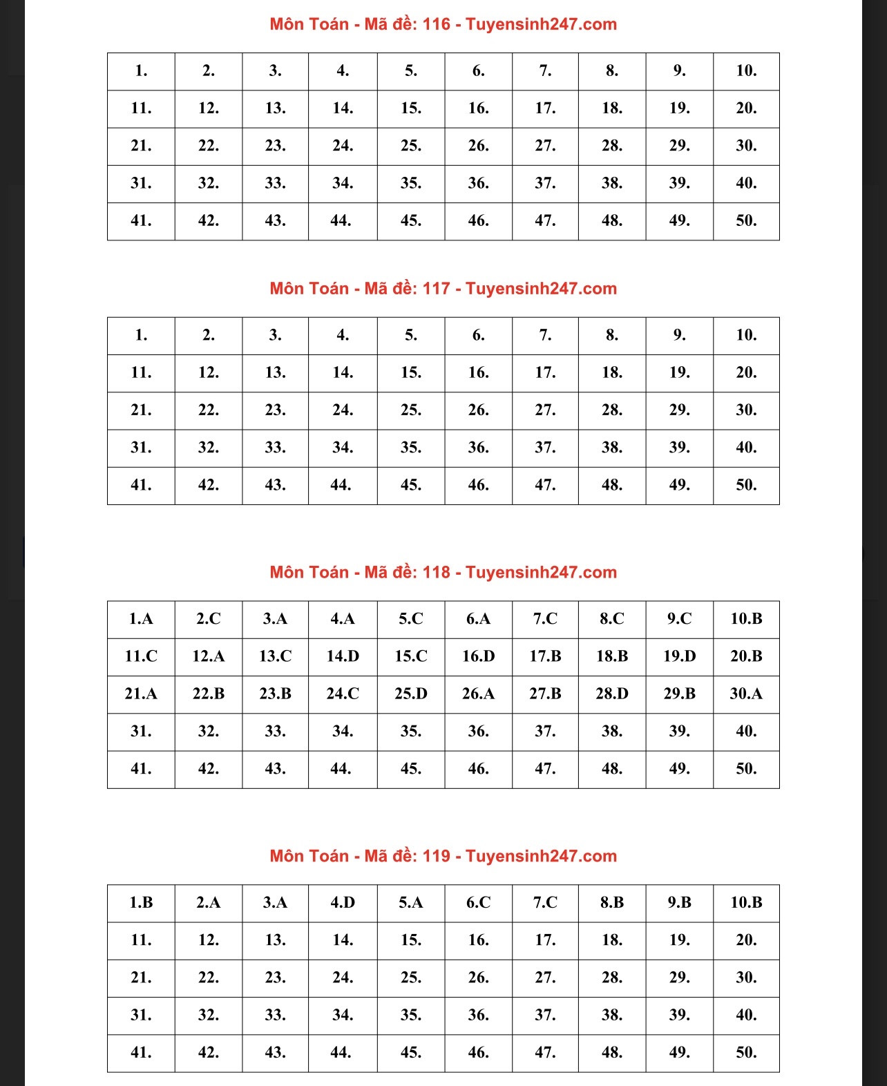 Đáp án tham khảo môn Toán thi tốt nghiệp THPT 2023 tất cả 24 mã đề-6