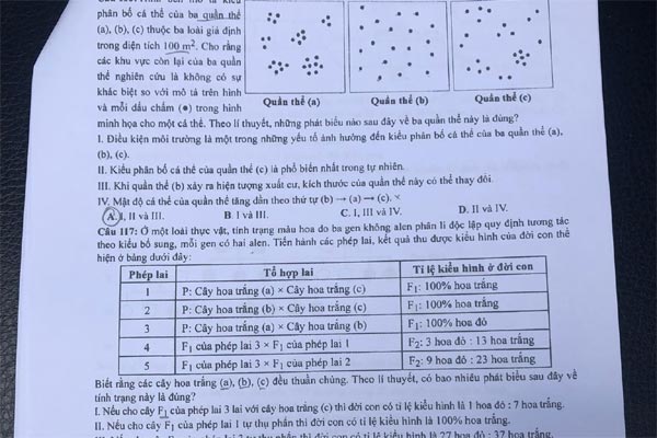 Đề thi chính thức môn Giáo dục công dân thi tốt nghiệp THPT 2023-5