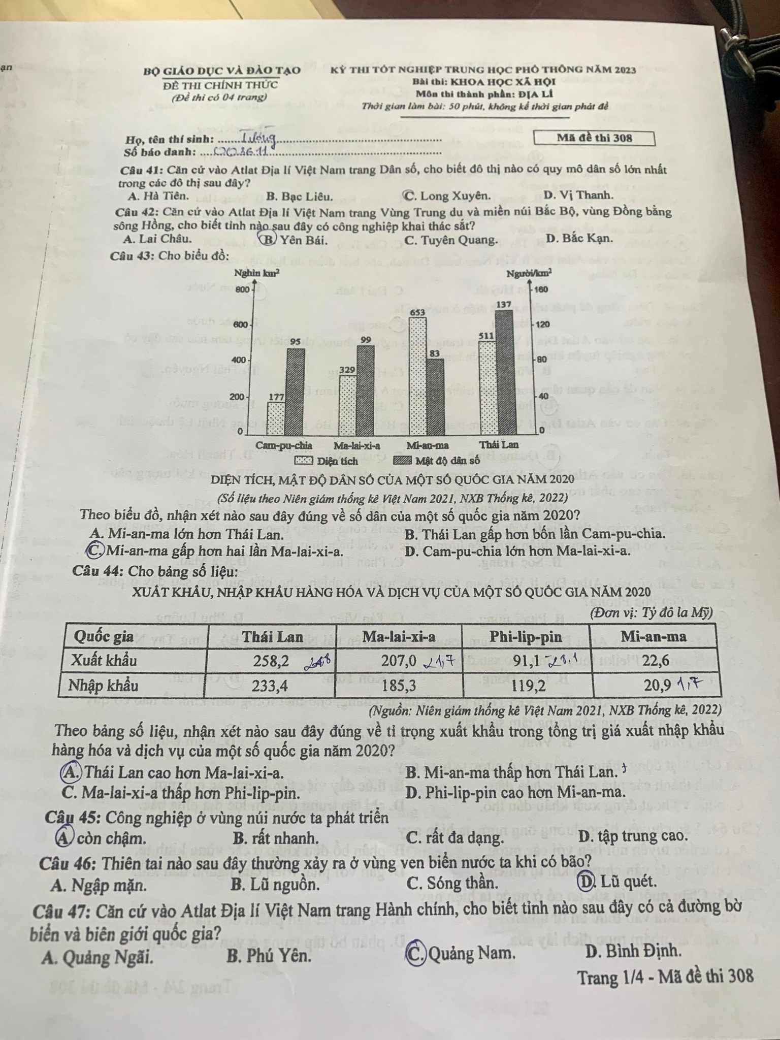 Đề thi chính thức môn Địa lý thi tốt nghiệp THPT 2023-1