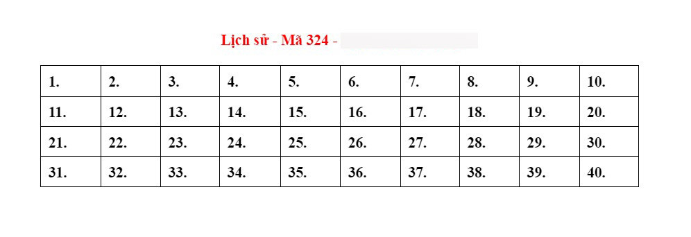 Đáp án tham khảo môn Lịch sử thi tốt nghiệp THPT 2023-11