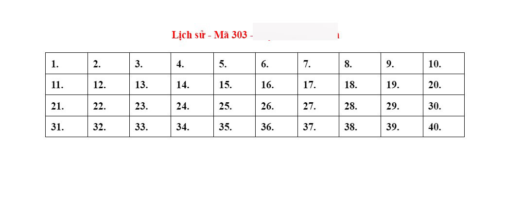 Đáp án tham khảo môn Lịch sử thi tốt nghiệp THPT 2023-2