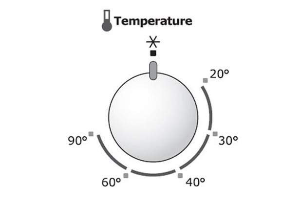 Đừng làm 3 điều sau đây khi dùng máy giặt, thiết bị vừa nhanh hỏng, quần áo giặt không sạch, không thơm-3